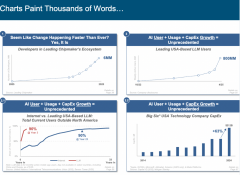 DeepSeek（中国Grok等